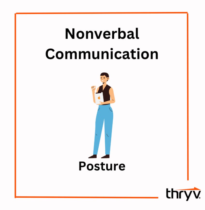 non verbal communication example of posture